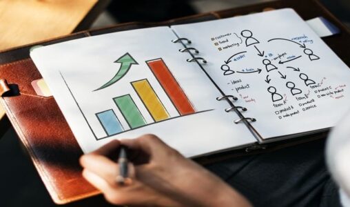 A Guide to Building the Ultimate Talent Management System for Your Organization