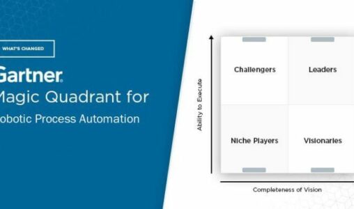 2024 Gartner Magic Quadrant for Robotic Process Automation
