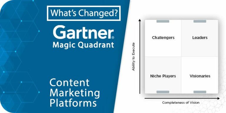 Magic Quadrant Content Marketing